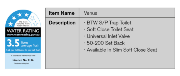 VENUS - Venus Universal Btw Toilet - Image 3