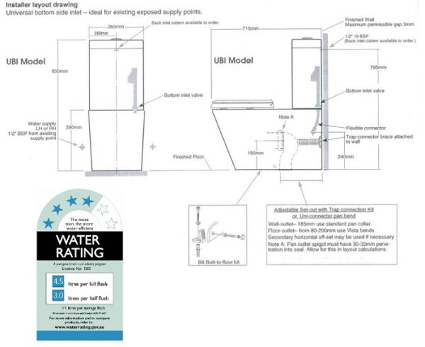 C-1288 - Wall Faced Toilet - Back Inlet - Image 2